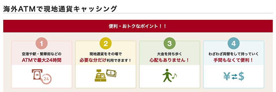 海外キャッシング