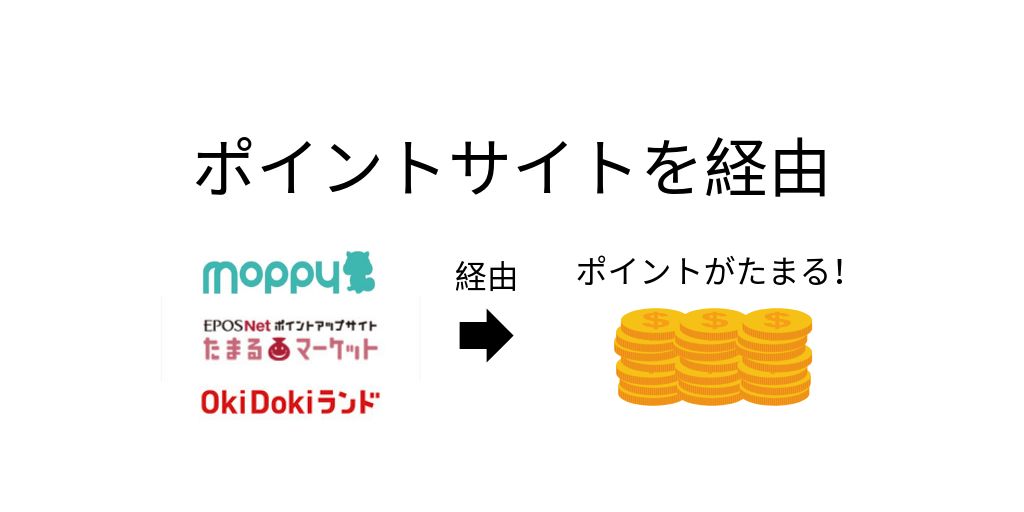 ポイントサイトを経由